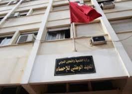 لوسيل