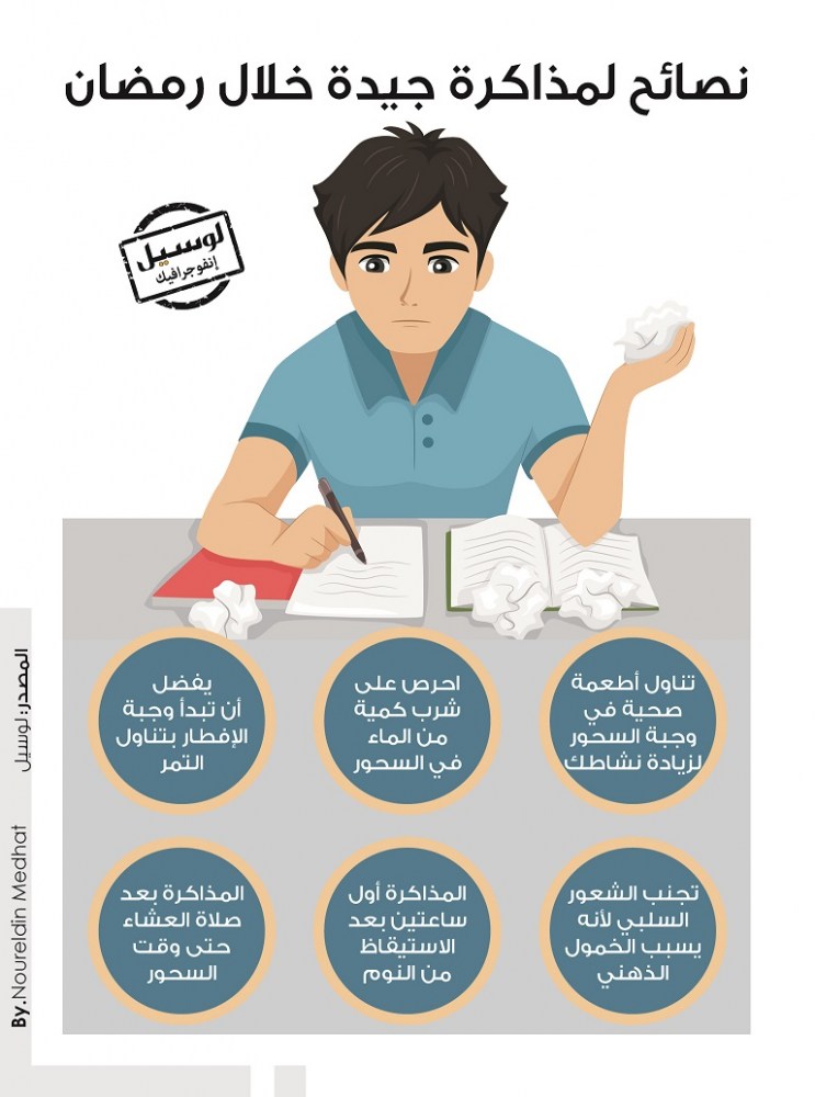 لوسيل