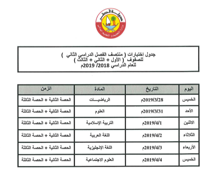 لوسيل