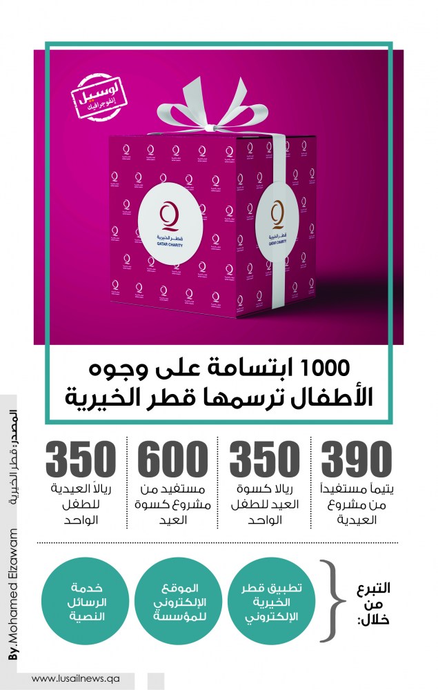 Lusail