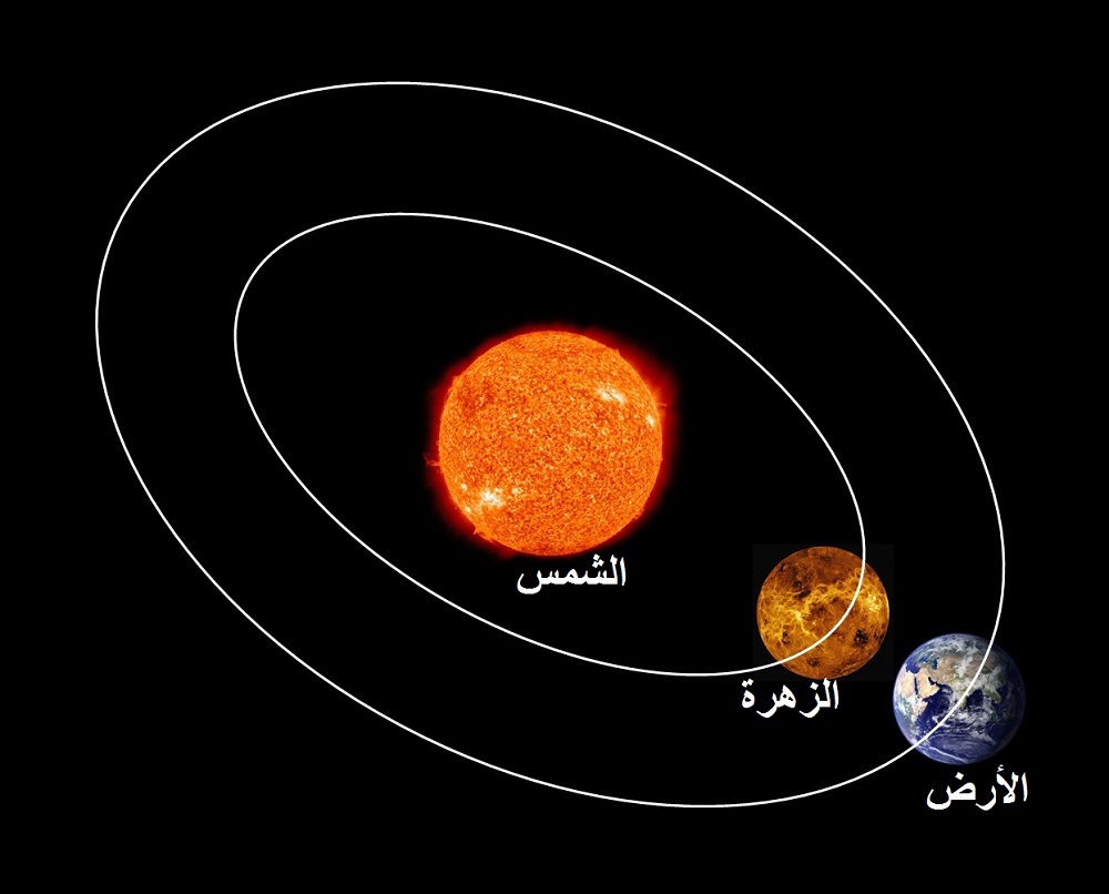 لوسيل