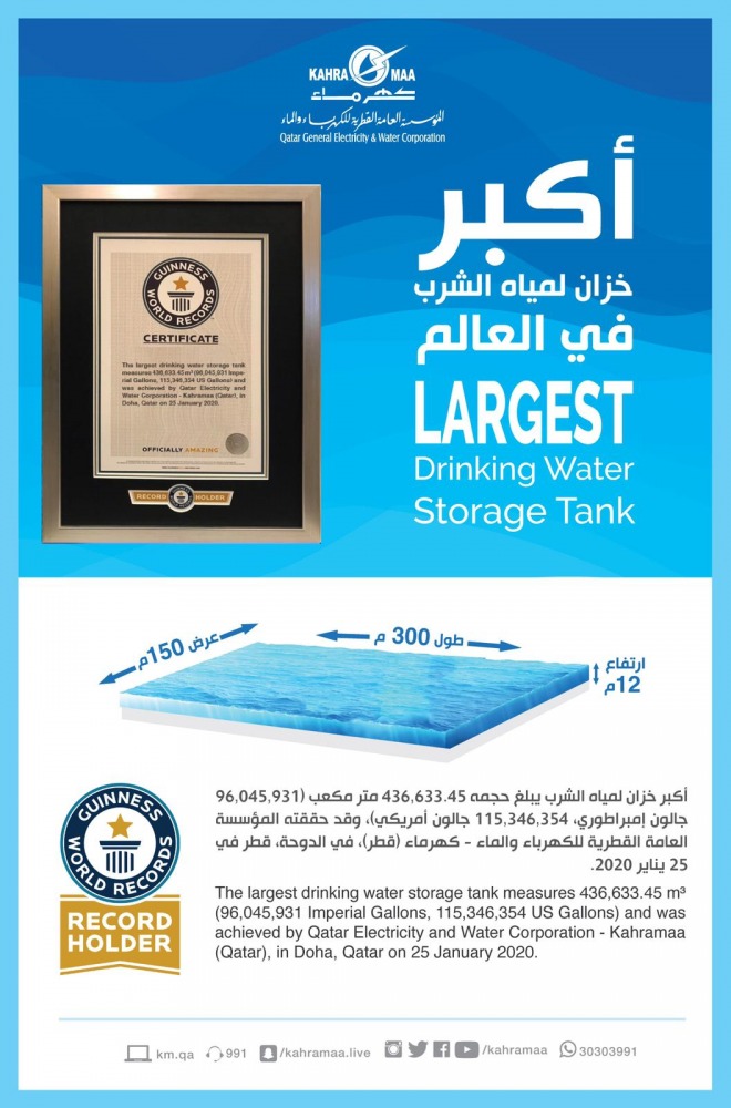 لوسيل