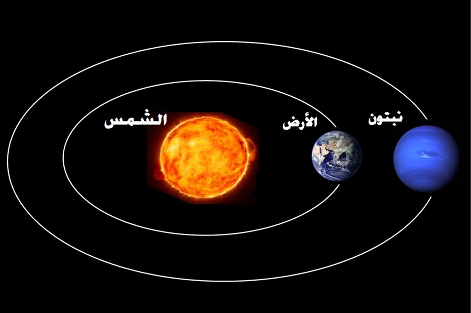 لوسيل