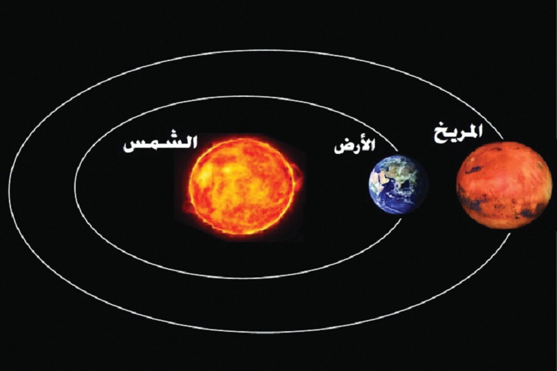 لوسيل
