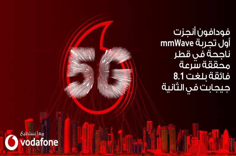 لوسيل