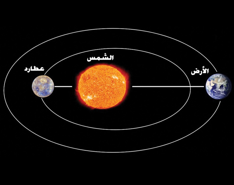 لوسيل