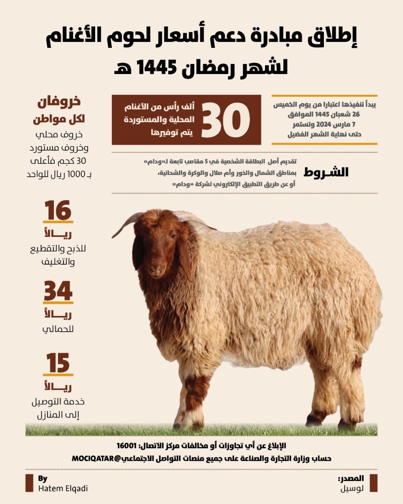 Lusail