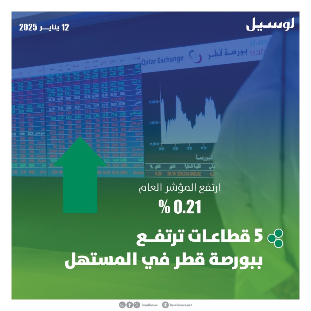 لوسيل
