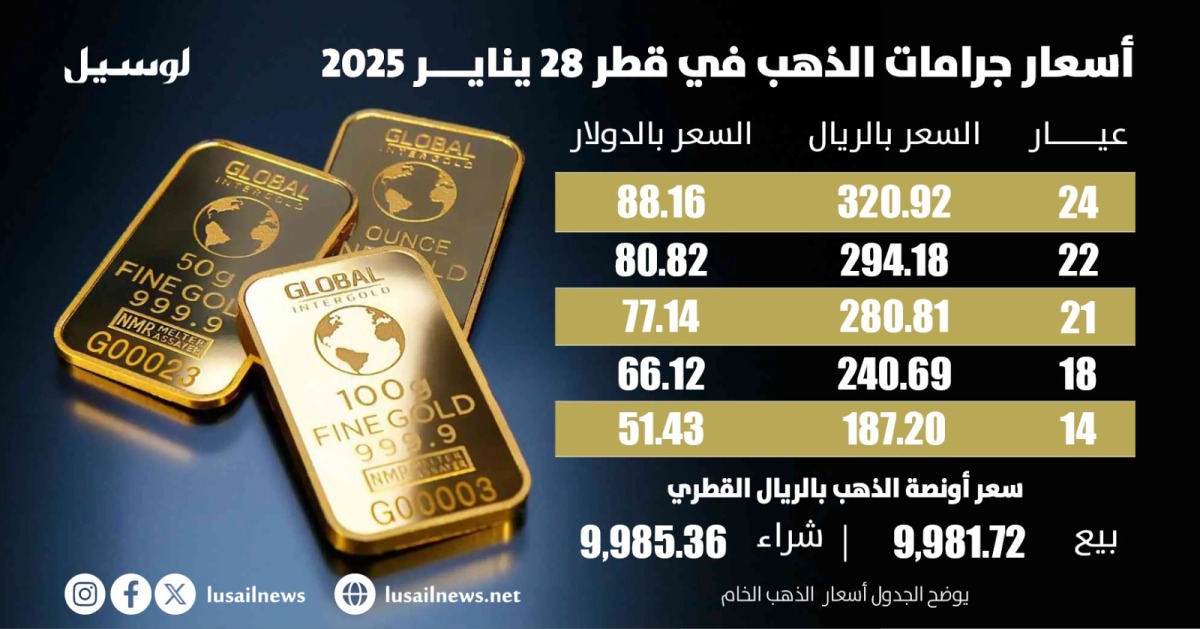 لوسيل