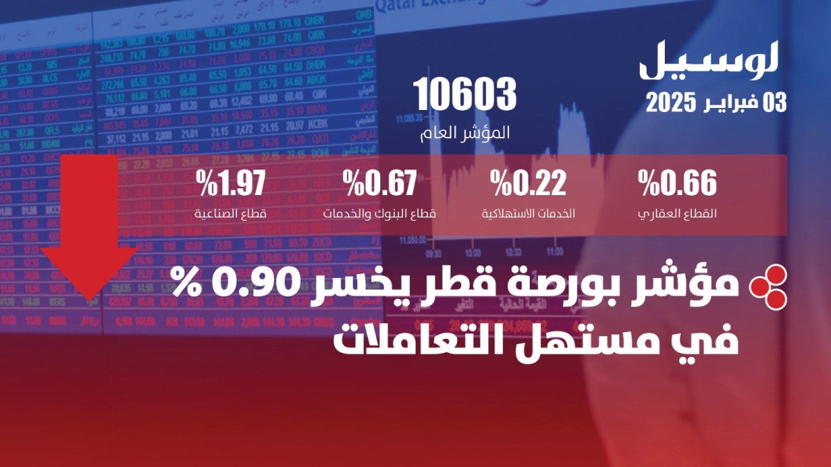 لوسيل