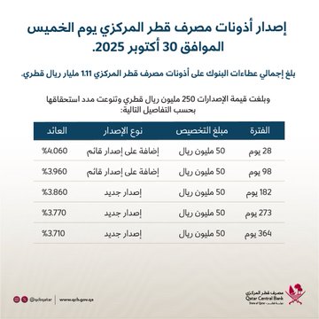 لوسيل