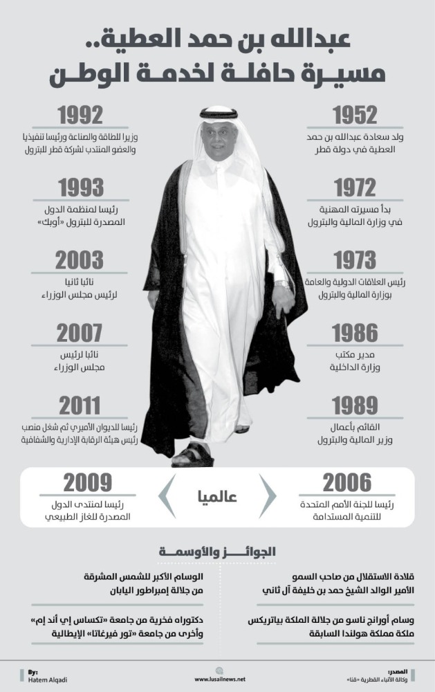 Lusail